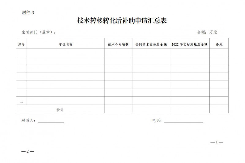 3.技術轉移轉化后補助申請匯總表_01